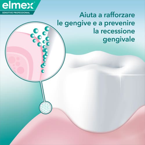 Dentifricio elmex® Sensitive Professional Ripara & Previeni  