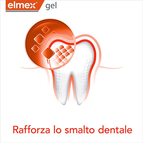 Rafforza lo smalto dentale