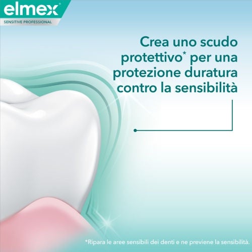 Crea uno scudo protettivo*
