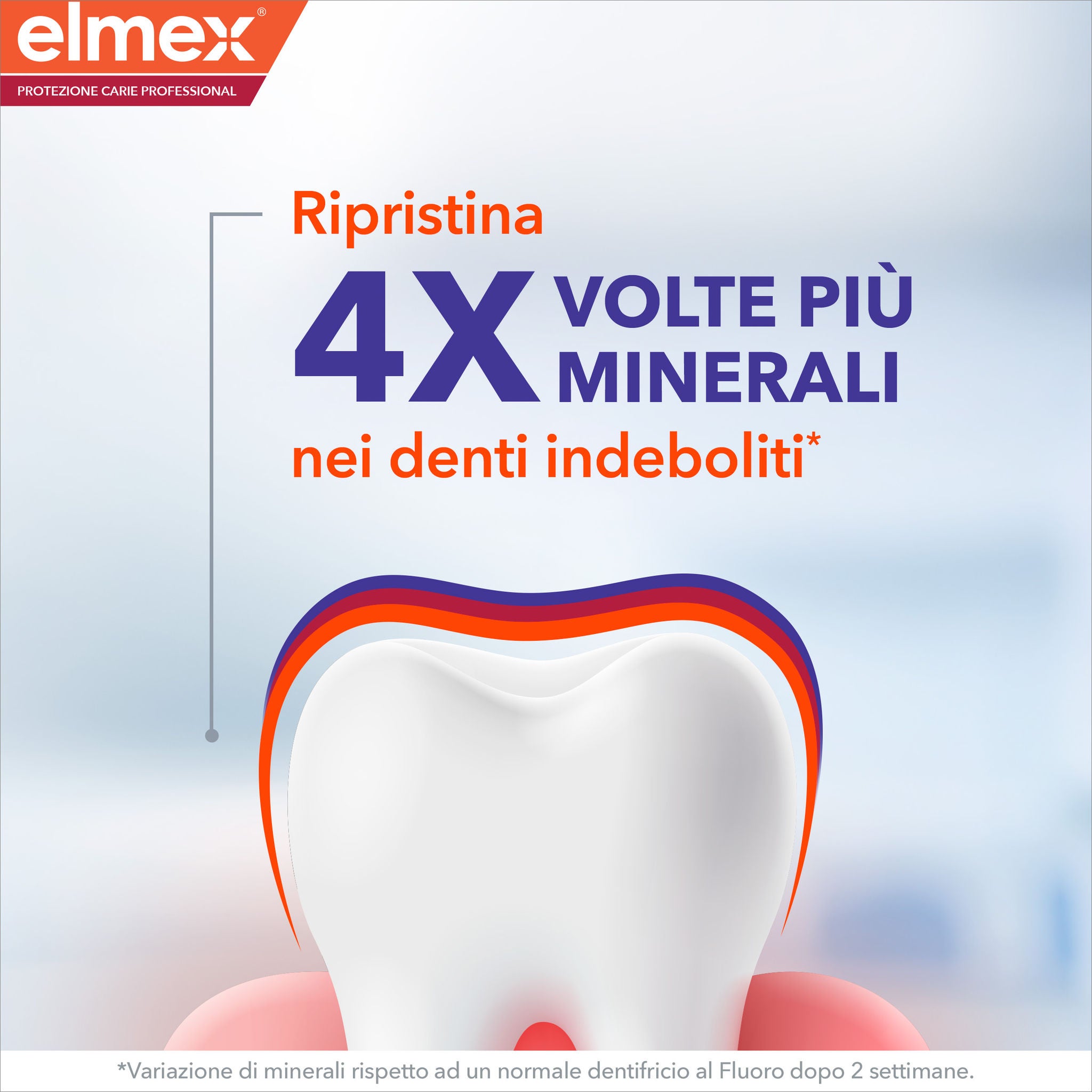 Ri rpistina 4X volte piu minerali nei denti indeboliti 