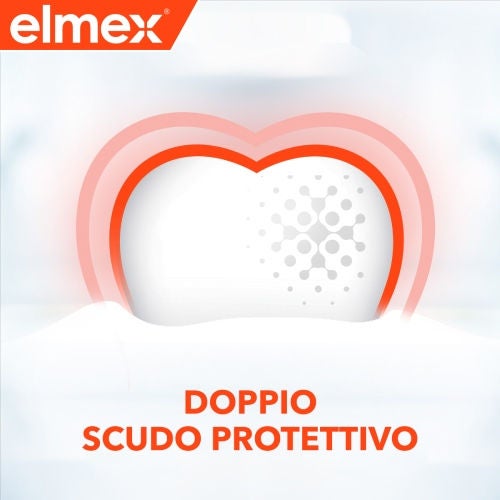 Doppio scudo protettivo