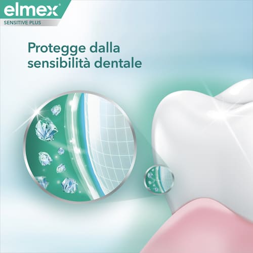 Dentifricio elmex® Sensitive Professional Ripara & Previeni  