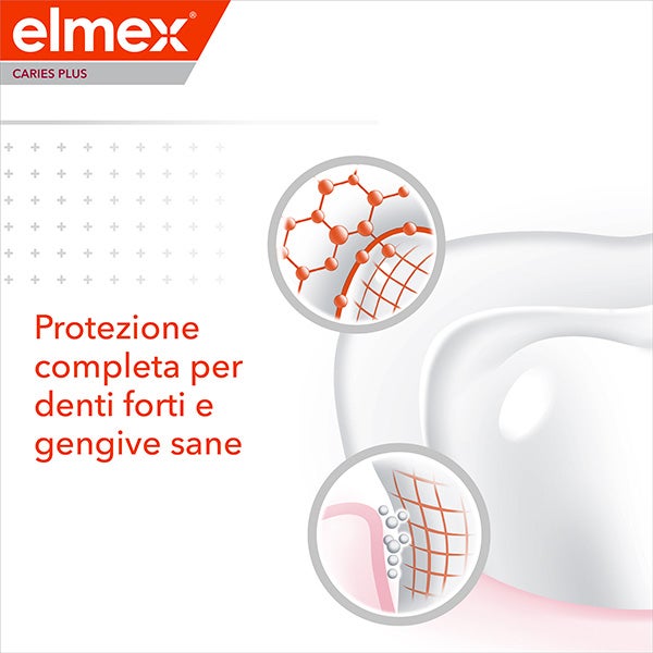 Dentifricio elmex® Caries Plus Protezione Completa