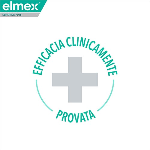 Efficacia clinicamente provata