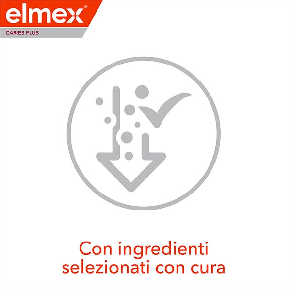 Dentifricio elmex® Caries Plus Protezione Completa
