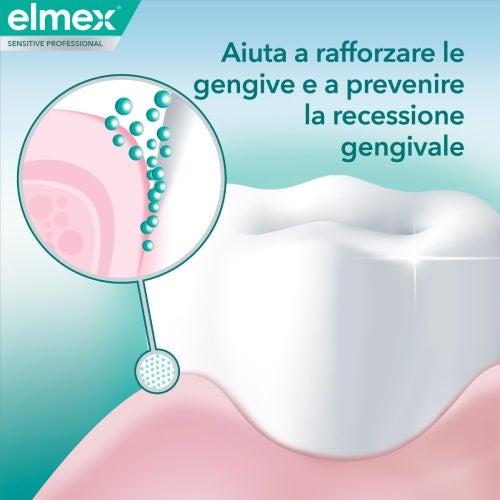 Aiuta a rafforzare le gengive