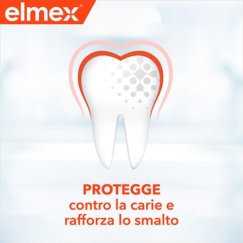 Protegge contro la carie