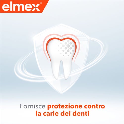 Fornisce protezione contro la carie dei denti
